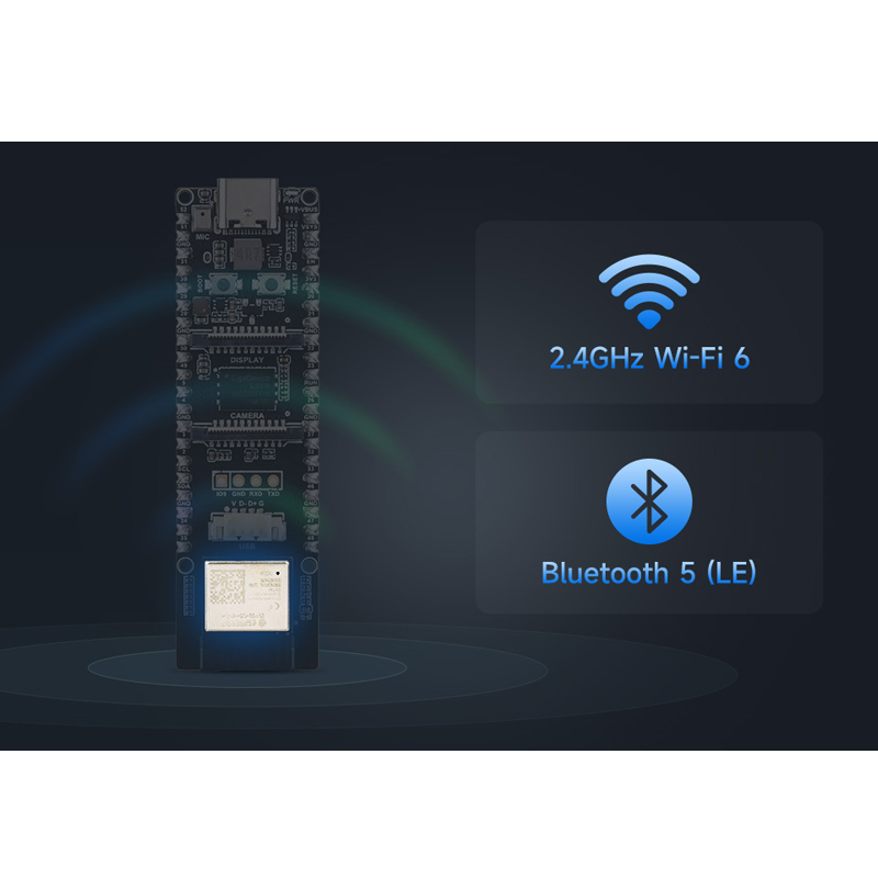 ESP32-P4 WIFI6 ETH Pico Develo - Raspberry Pi Global Shutter Camera Imx296 recensie en prijs